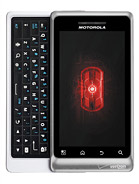 Best available price of Motorola DROID 2 Global in Peru