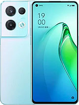 Best available price of Oppo Reno8 Pro (China) in Peru