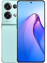 Best available price of Oppo Reno8 Pro in Peru